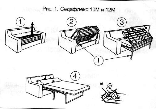 Механизм в диван